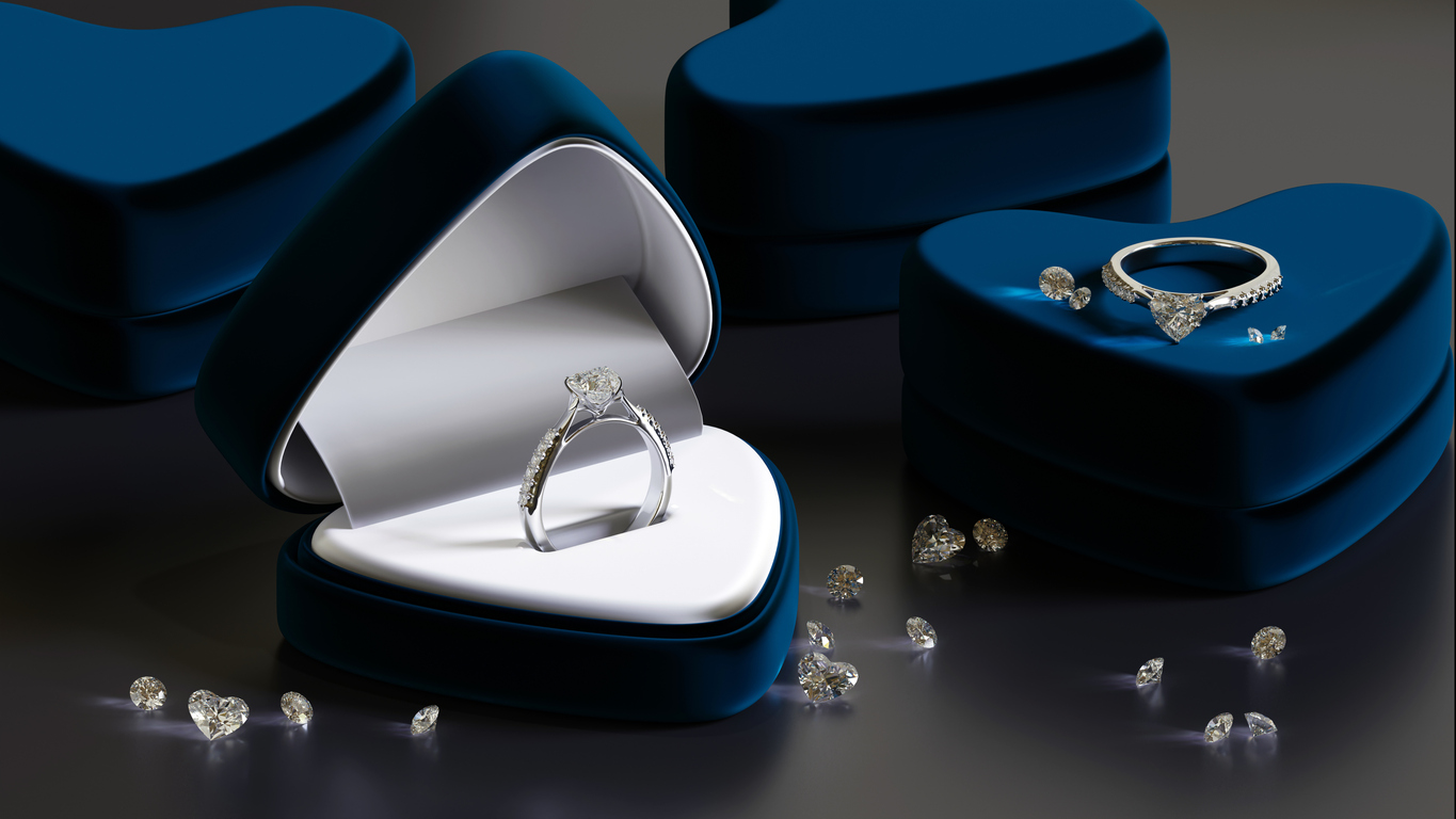 Omni-Channel Retail Strategy for Jewelers